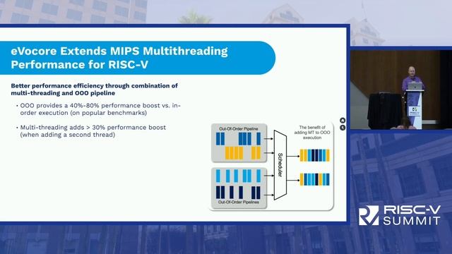 RISC-V FutureWatch: MIPS - Bringing a New Level of Scalability to RISC-V - MIPS eVoco... Itai Yarom смотреть онлайн