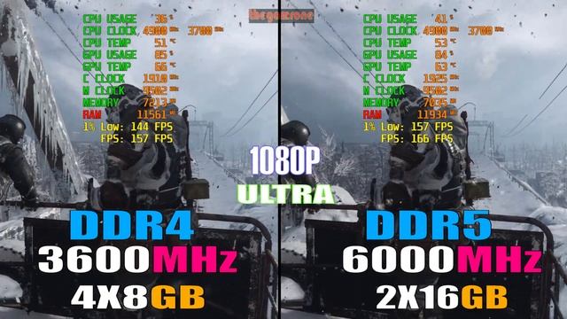 DDR5 - 6000MHz (2X16GB) Vs DDR4 - 3600MHz (4X8GB) || PC BENCHMARK TEST ||