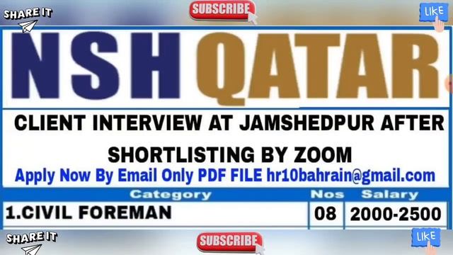 Latest Gulf Job Today, Dubai Job Vacancy 2022, Kuwait Jobs for Indians, Gulf Job Vacancy 2022 #jobs смотреть онлайн