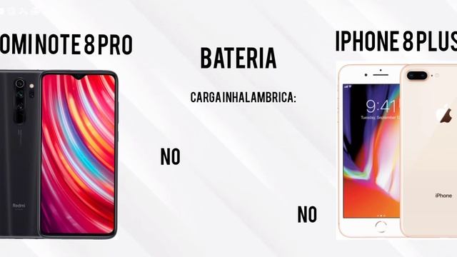 Xiaomi note 8 pro vs iPhone 8 plus. cual comprar? смотреть онлайн