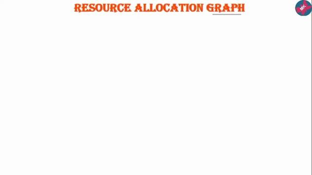 Deadlock : System Model | Resource Allocation Graph смотреть онлайн
