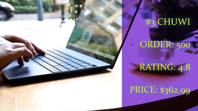 ✅ Top 4 Best Laptops For DJing [ 2023 Review ] Aliexpress - Laptops For DJ Mixing, Operating смотреть онлайн