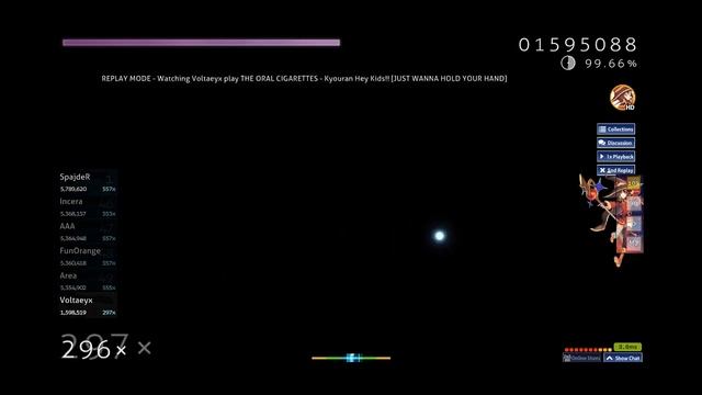 THE ORAL CIGARETTES - Kyouran Hey Kids!! (xxdeathx) [JUST WANNA HOLD YOUR HAND] +HD 98.76% FC смотреть онлайн