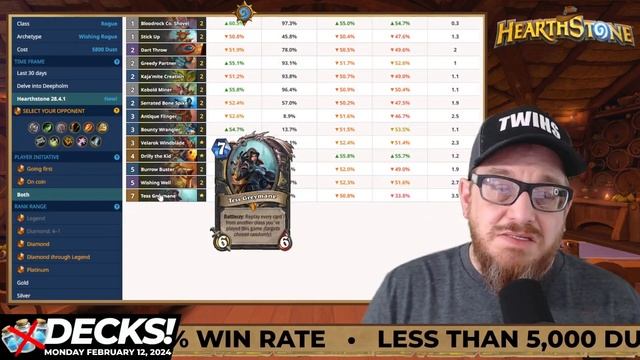 Budget Hearthstone Decks for Standard and Twist! Save That Dust! смотреть онлайн