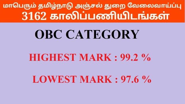 TN POSTAL JOB RESULT ANALYSIS | MADURAI DIVISION | BASED ON LAST YEAR MARK ANALYSIS | TN postal job смотреть онлайн