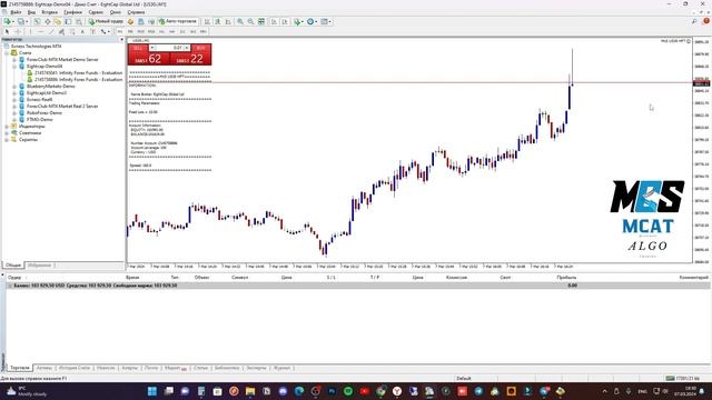 McS US30 HFT Prop Firm Exam Passing Process @mcsudovfx @McSAlgorithmicTrading