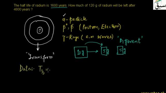 Half Life and its Measurements, Physics Lecture | Sabaq.pk смотреть онлайн