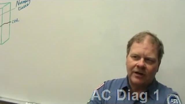 AC Diag 1.flv смотреть онлайн