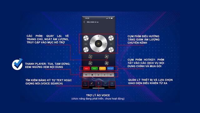 Tính Năng Remote Controller Điều Khiển Qua Smartphone Trên Truyền Hình MyTV смотреть онлайн