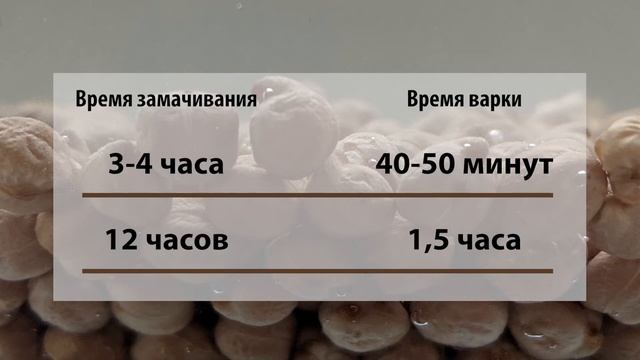 Замачивание нута – как и сколько замачивать и варить смотреть онлайн
