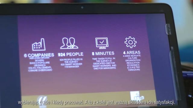 Mikomax Smart Office: Warsztaty Smart Working смотреть онлайн