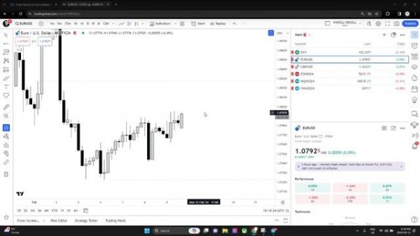 13. Market Analysis (2-11-24)