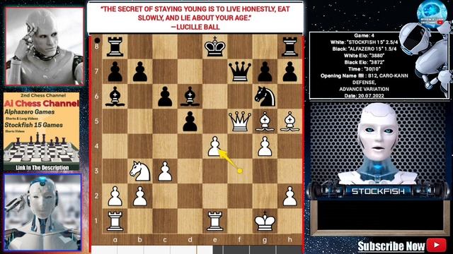 A Perfect Chess Game - Stockfish 15 (3880) vs Alphazero (3872) new game 2022 | #Game4 | alpha zero смотреть онлайн