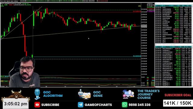 Live Intraday Trading on 1 April 2024 | Everyday Expiry Plan | Banknifty technical Strategy | GOC смотреть онлайн