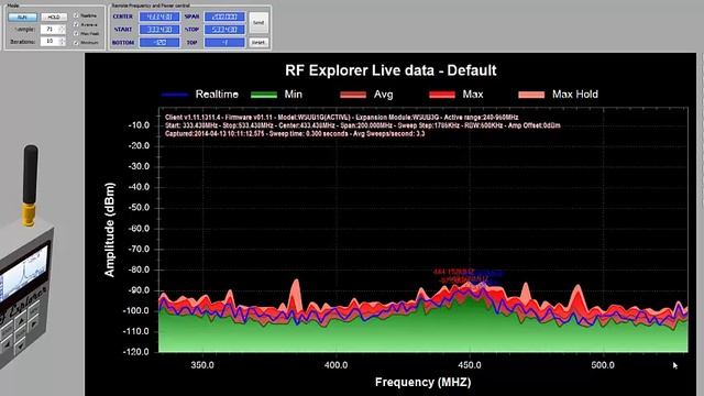 Rf Explorer and Mobius wide Cam смотреть онлайн