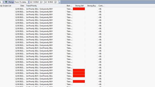 Download buy sell signal software with STOCK SELECTION SCANNER free account open | 9.20 AM SCANNER смотреть онлайн