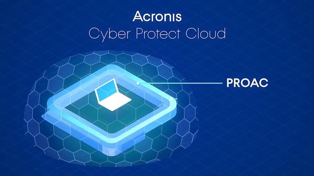 Acronis Cyber Protect Cloud: the Game Changing Solution смотреть онлайн