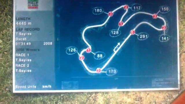 SUPERBIKE CHAMPIONSHIP 09 -GeForce 6200 смотреть онлайн