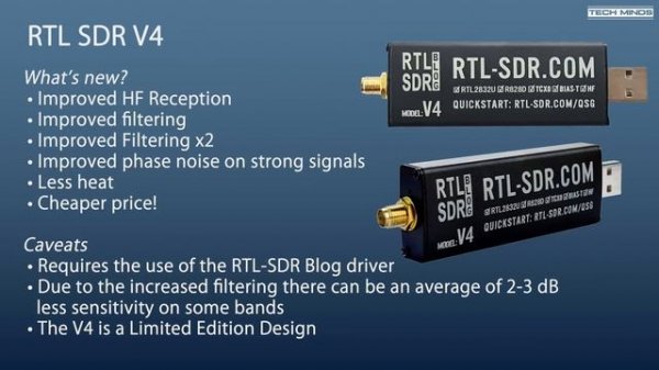 RTL SDR V4 - Now with Built-In HF Upconverter  + More Features