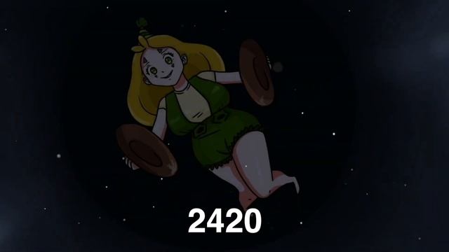 Evolution of Player 1974 - 2999 смотреть онлайн