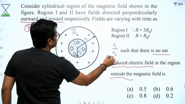 JEE: ElectroMagnetic Induction DPP 5 | Unacademy JEE | JEE Physics | Jayant Nagda смотреть онлайн