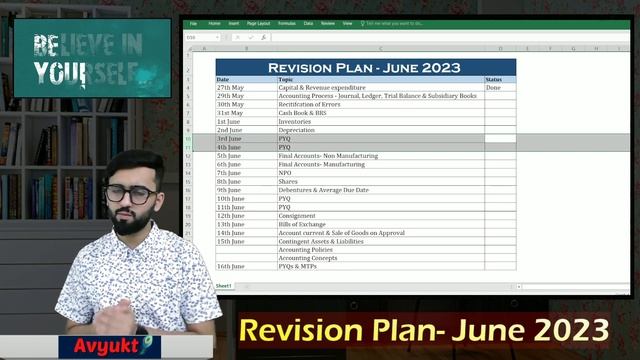 CA Foundation Accounts June 2023 Revision Plan | Last 20 Days Revision | CA Hardik Manchanda смотреть онлайн