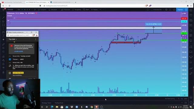 Cash Flow Nexus Live #026 | XRPUSD Multiple Timeframe Breakdown