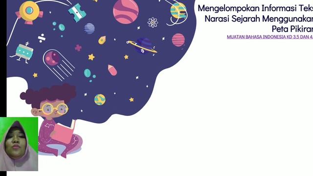 Pembelajaran Tema 7 Subtema 2 Kelas 5 SD смотреть онлайн