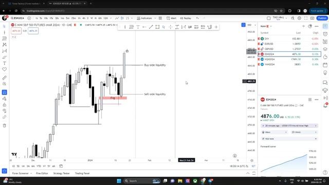 7. Market Analysis (1-21-24) смотреть онлайн