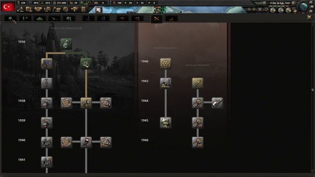 Hearts Of Iron 4 | Faşist Türkiye | Bölüm 1 смотреть онлайн