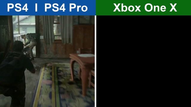 The Last of Us PART II (PS4 vs Xbox) смотреть онлайн
