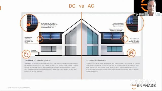 Learn How to be a premium solar installer in 2021 смотреть онлайн