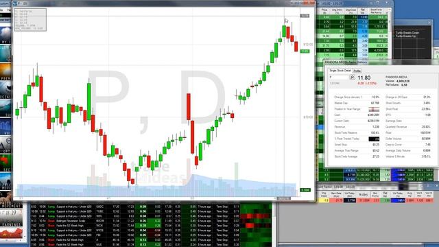 2016 06 08 16 35 Trade of the Week Webinar 7 30pm ET June 8 2016 смотреть онлайн