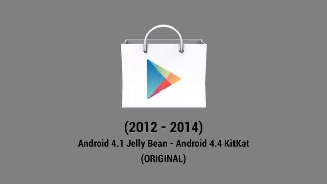 Android Market / Google Play Store - Icon Evolution (2008 / 2012 - PRESENT) смотреть онлайн