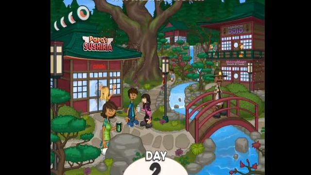 Primeiro Jogo de PC Papa's Louie смотреть онлайн