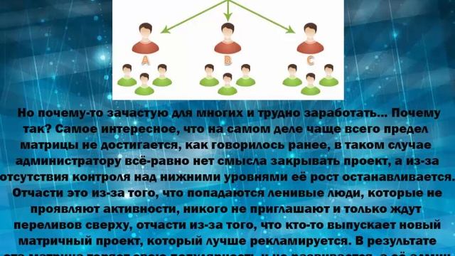 Немного о финансовых пирамидах. Стоит ли начинать работать в интернете? О сообществе Дримклуб. смотреть онлайн