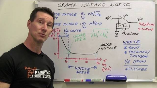 EEVblog #528 - Opamp Input Noise Voltage Tutorial смотреть онлайн