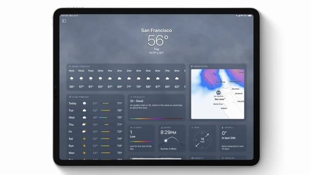 What The Heck is Apple Weather? смотреть онлайн