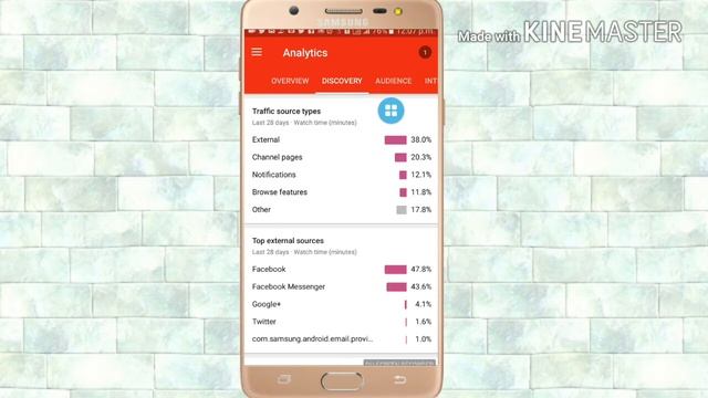 YouTube creator studio apps full details Bangla Tutorial 2018 {Bengali) смотреть онлайн