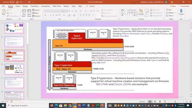 ORACLE VIRTUALBOX - INTRODUCTION - IN TAMIL смотреть онлайн