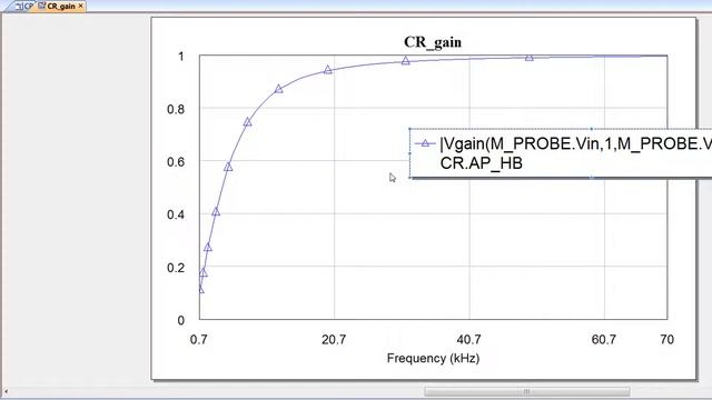 Frequency Response of Passive Circuits with AWR DE смотреть онлайн