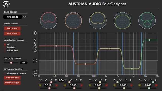 Austrian Audio PolarDesigner Free Open Source Polar Pattern Plugin for OC818 Now with AI! #3 of 3 смотреть онлайн