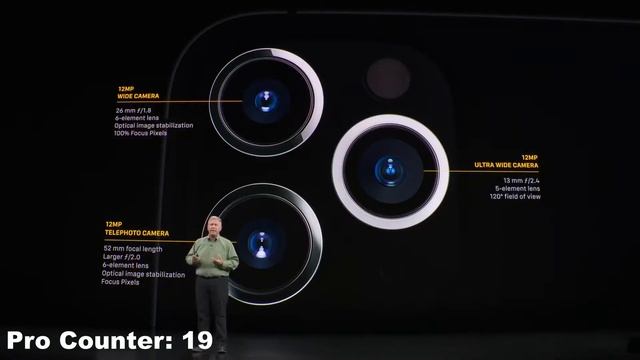 september apple keynote but it's sO prO смотреть онлайн