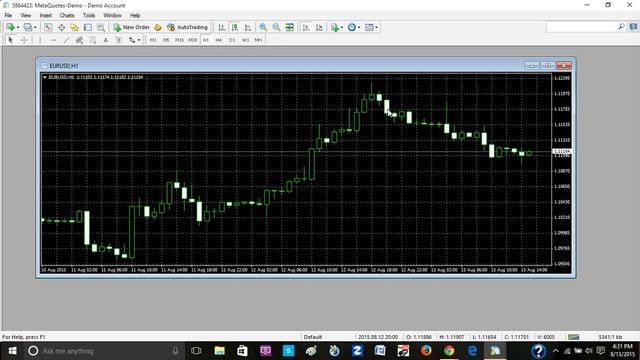 How to Install and Setup Metatrader 4 For Windows смотреть онлайн