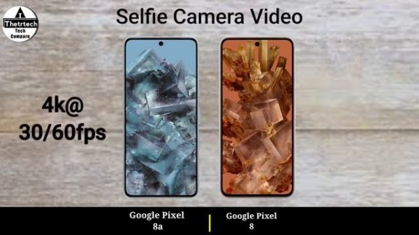 Google Pixel 8a vs Google Pixel 8 || Google Pixel 8 vs Google Pixel 8a