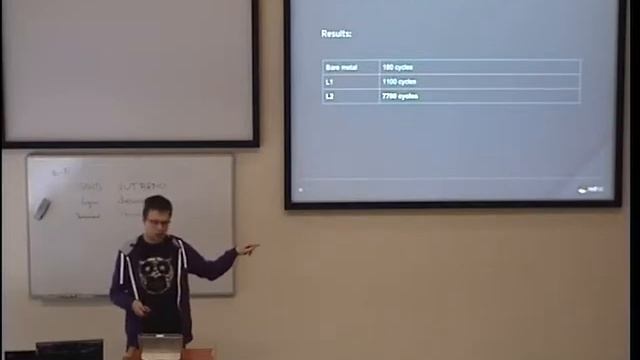 Vitaly Kuznetsov: A slightly different nesting: KVM on Hyper-V смотреть онлайн
