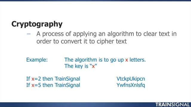 User Authentication смотреть онлайн