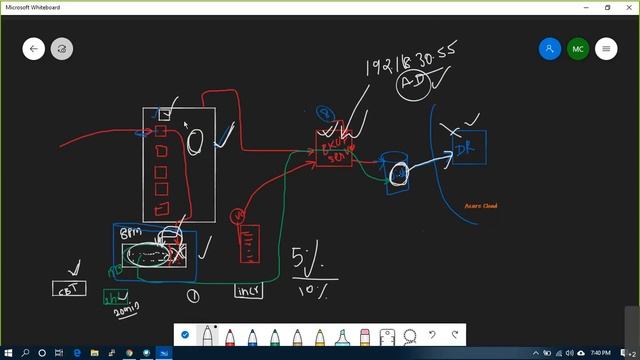 35. VMware Administration v6.7 - Virtual Machine Backup, Restore & DR смотреть онлайн