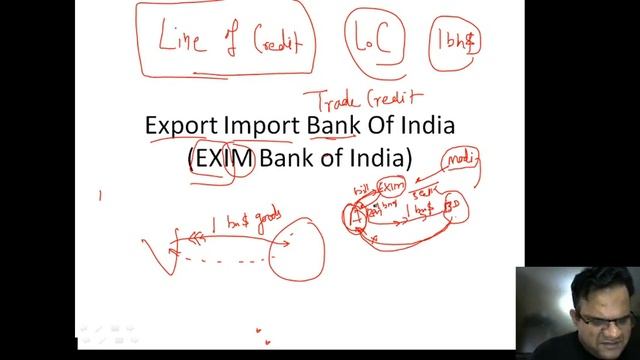 UPSC EDGE for Prelims 2020 | Economics by Ashirwad Sir | Types of Bank (Part-2) смотреть онлайн
