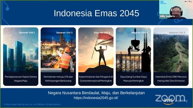 Training & Certification as Investment for Indonesia Tech Talents смотреть онлайн
